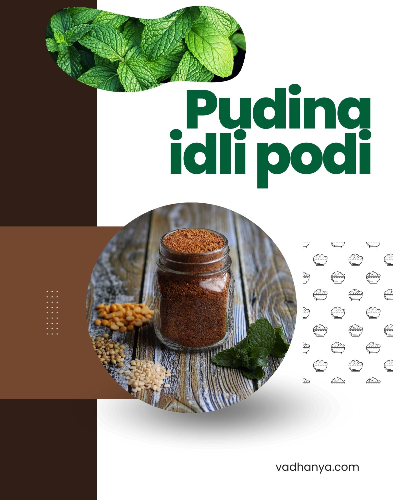 Pudina Idli Podi